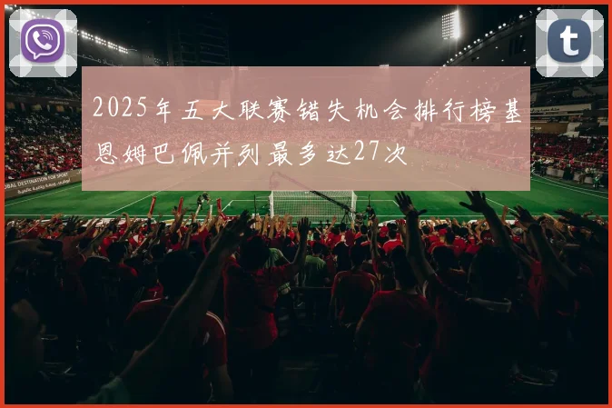 2025年五大联赛错失机会排行榜基恩姆巴佩并列最多达27次