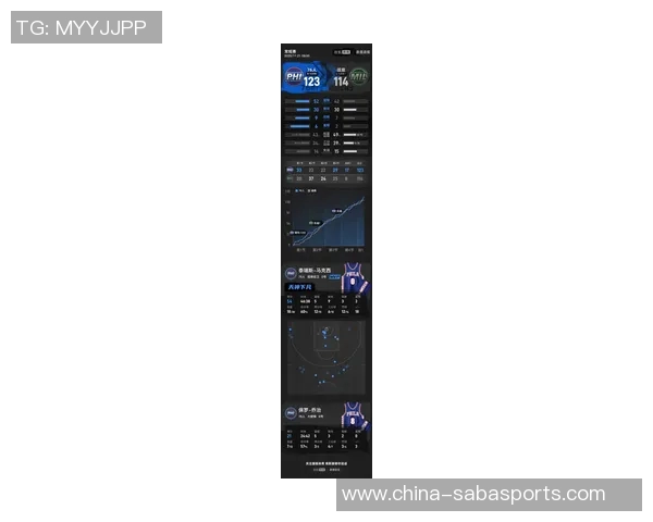 詹姆斯转发马克西生涯新高54分与9助攻的精彩表现引发热议